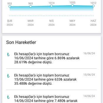 Findeks Ödeme Düzenine Rağmen Kredi Puanım Neden Yükselmiyor?