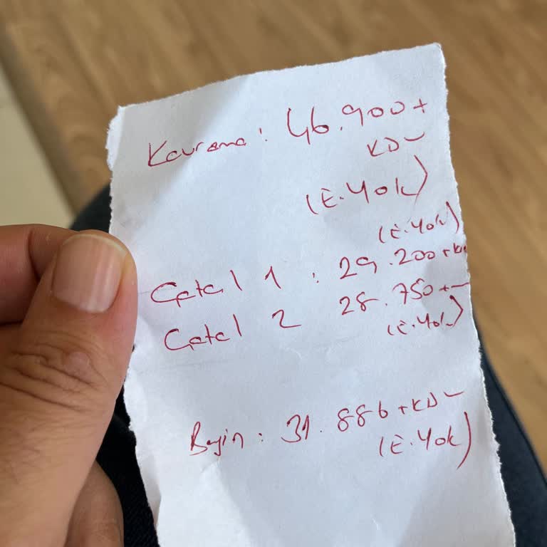 Ford Focus 1.6 Ti-vct Pişmanlıktır