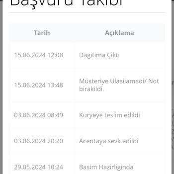 Passolig Passo Kartı Bir Türlü Gelmedi