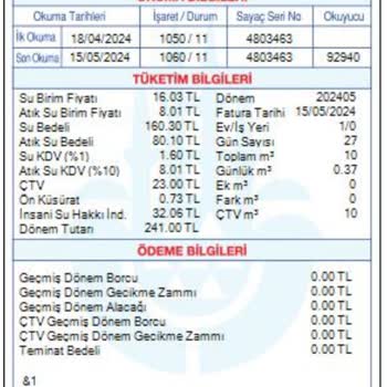 İBB - İstanbul Büyükşehir Belediyesi Fahiş Miktarda Alınan Atık Su Bedeli