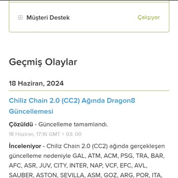 Paribu Yatırma İşlemim Gerçekleşmedi Mağdurum!