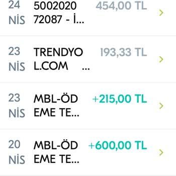Trendyol Fazla Alınan Paranın İade Etmemesi