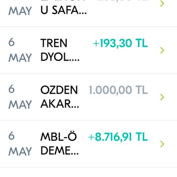 Trendyol Fazla Alınan Paranın İade Etmemesi