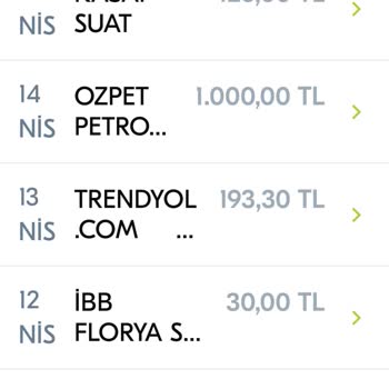 Trendyol Fazla Alınan Paranın İade Etmemesi
