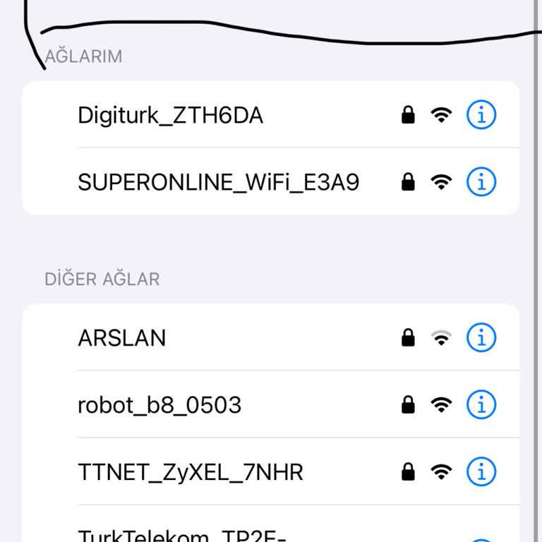 Digiturk İnternet Kesikliği Bir Haftadan Uzun Bir Süredir