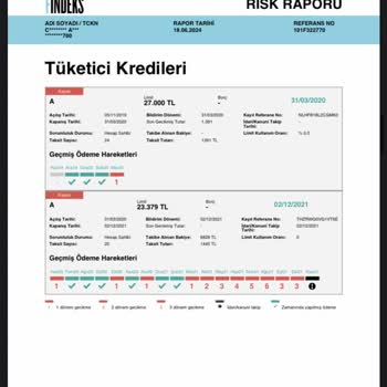 Findeks Raporu Puan Yükselmemesi