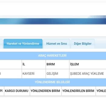 Kumtel Ürünüm Verilmedi Para İadem De Yapılmadı
