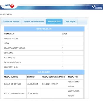 Kumtel Ürünüm Verilmedi Para İadem De Yapılmadı