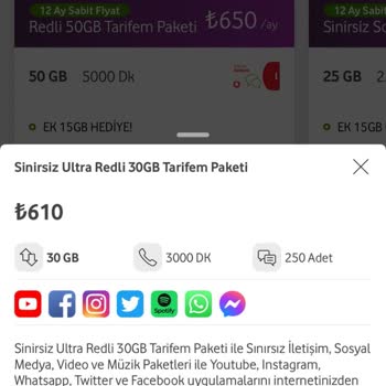 Vodafone Taahhütsüz Tarife Ücretine Gelen Zam