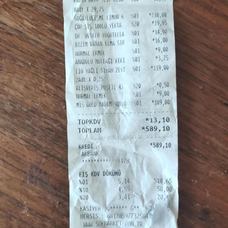Şok Marketler Win Puan Yatmadı