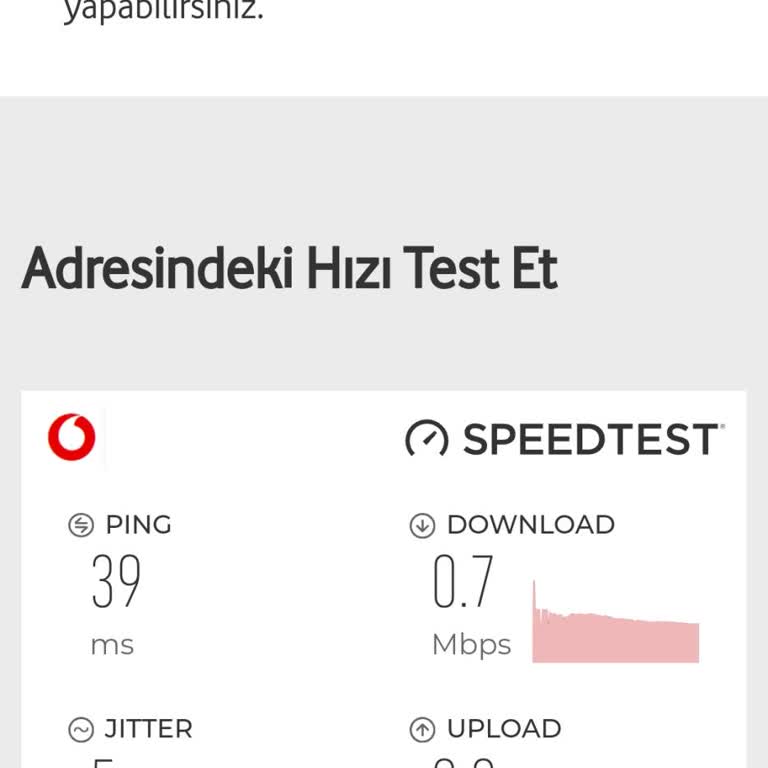 Vodafone İnternet Hızı Çöp, Çözüm De Yok.
