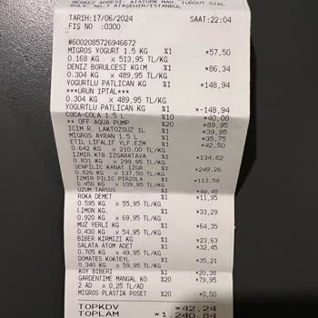 Bozuk Tavuk Satan Migros-Çanakkale