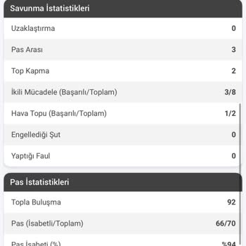 Nesine Kuponum Tutmasına Rağmen Kaybedenlere Attı