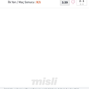 Misli.com Ödeme Şikayeti