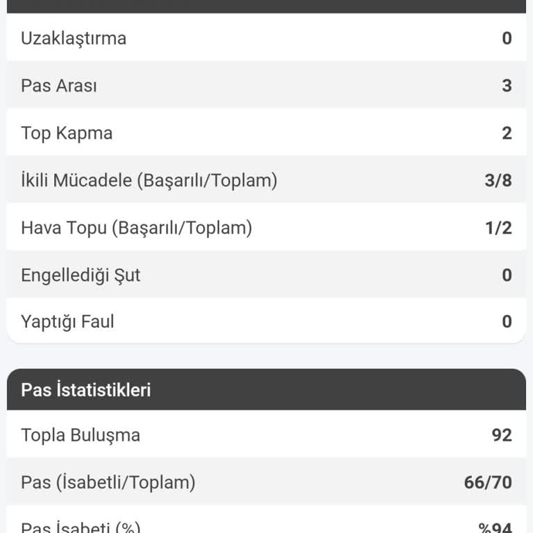 Oley.com Tutmuş Bahsi Tutmamış Olarak Gösterme