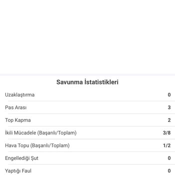 Nesine Kuponumun Tuttuğu Halde Kaybettirmesi