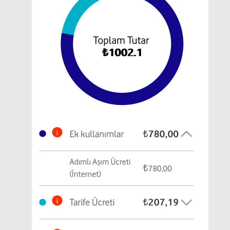 Vodafone Adımlı İnternet Aşımı