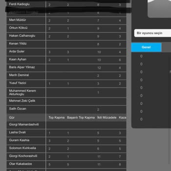 Bilyoner Haksız Kazanç Sağlıyorsunuz
