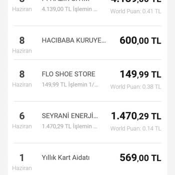 VakıfBank Devlet Bankası Kart Aidatı Adıyla Har (a) Ç Kesemez/Kesmemelidir!