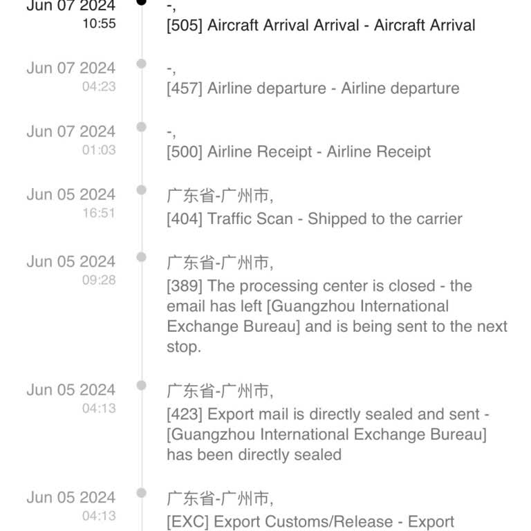 Shein Siparişim 12 Gündür Aynı Yerde