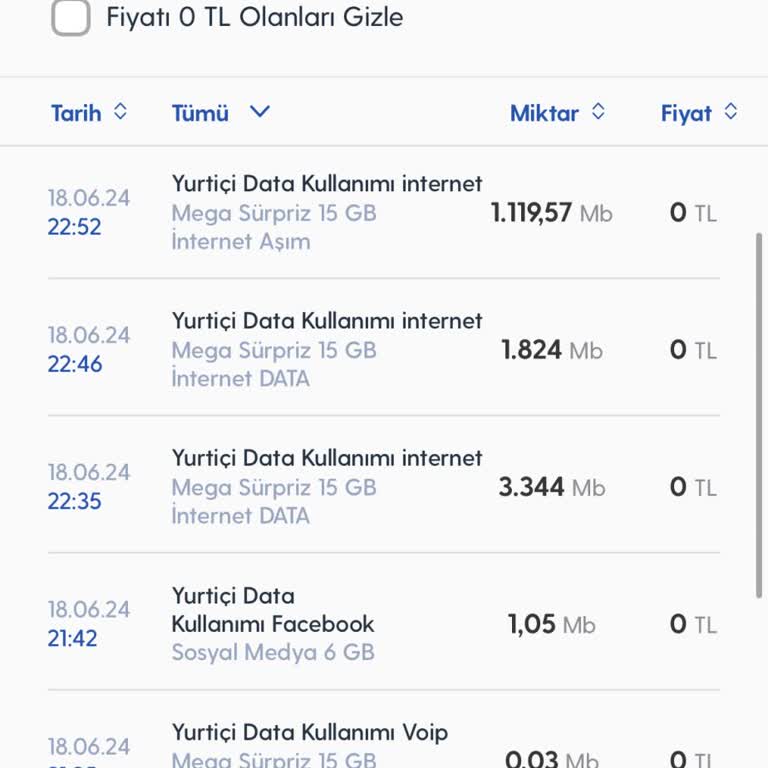Turkcell Hatalı Data Kullanım Ekstresi