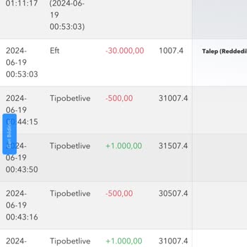 Tipobet'te Sürekli Yaşanan Sorunlar Ve Bahaneler