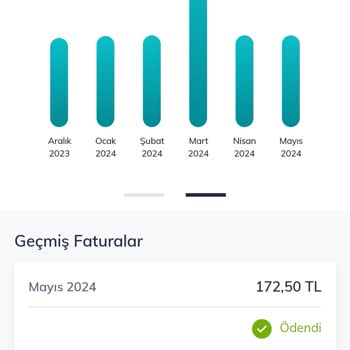 Türk Telekom Fazla Fatura Talebi
