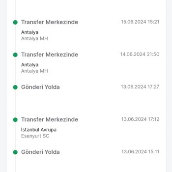 Trendyol Express Siparişim 1 Haftadır Yok!