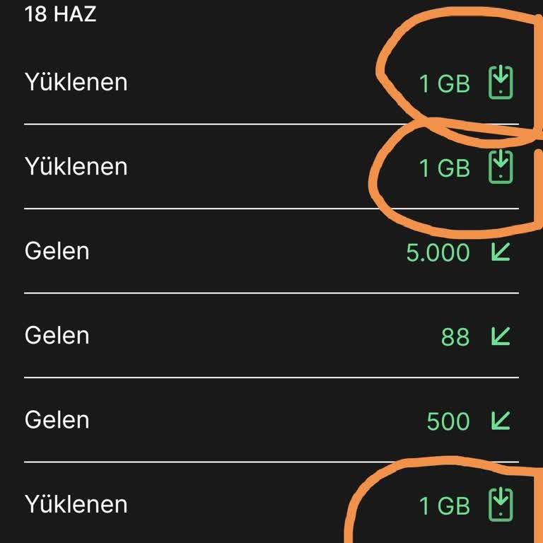Kim GB İster Dönüştüremiyorum. Çözülmesi Gerekiyor