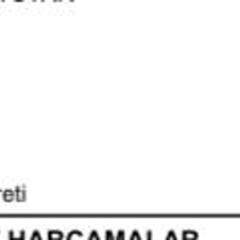 Garanti Bankası Kredi Kartı Yıllık Üyelik Ücreti