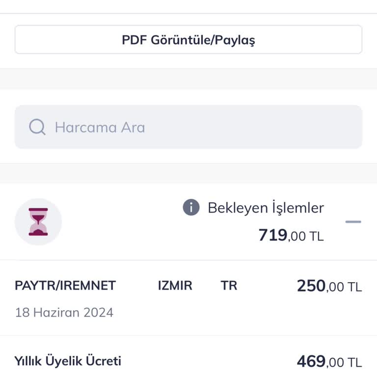 QNB Finansbank Yıllık Üyelik Ücreti