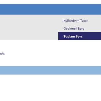 Turkcell Benim Adıma Kredi Çekmiş