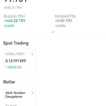 Gate.io Para Veya Coin Silme Sorunu