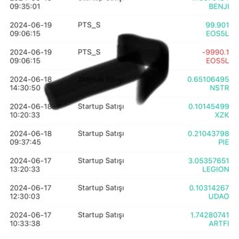 Gate.io Para Veya Coin Silme Sorunu