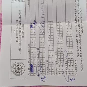 Dicle Üniversitesi Diş Hekimliği Fakültesi Bayram Gününde Verilen Randevu Mağduriyeti