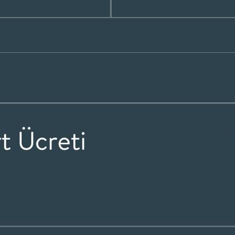 TEB Kredi Kartı Yıllık Aidatı