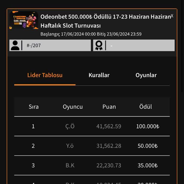 Odeonbet Slot Turnuvası Puanlarımı Sildi