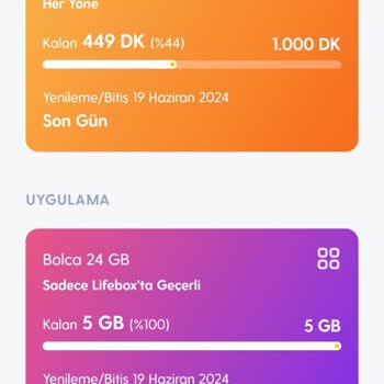 Turkcell Faturasız Dan Faturalıya Geçiş Süresi