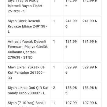 Modamizbir 7 Bin Tl Lik Siparişim Kayboldu Ve Teslim Edilmedi