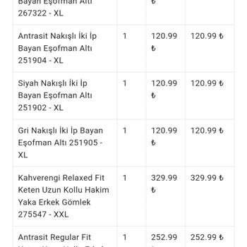 Modamizbir 7 Bin Tl Lik Siparişim Kayboldu Ve Teslim Edilmedi