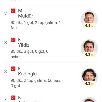 Nesine İnsanlar Güvenip Sitenizden Bahis Alıyor Ayıptır