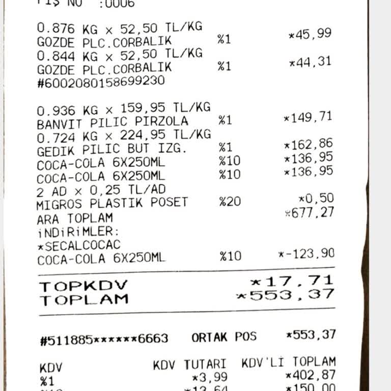 Migros Çeşme Şifne Mağazasında Saygısız Kasiyer Ve İptal Sorunu.