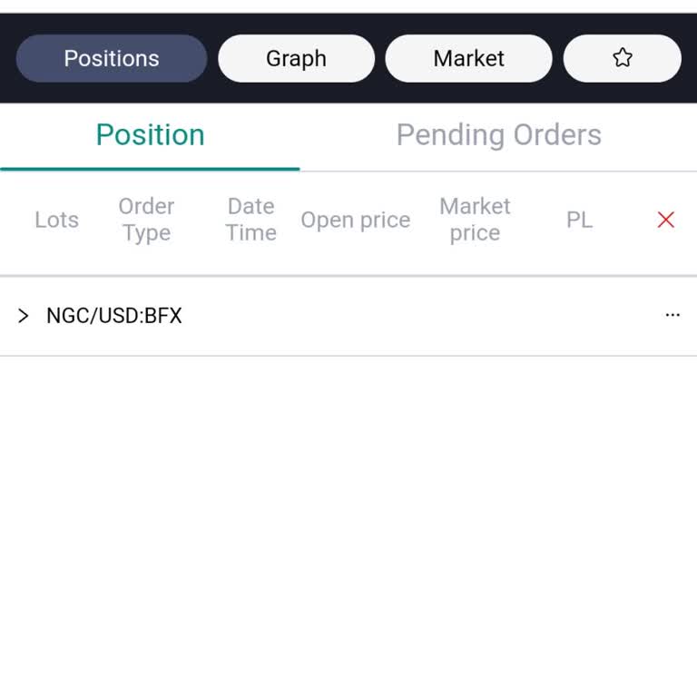 Alaris Finance Yardım Acil Destek