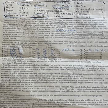 Moonlight Güzellik Merkezi (Ankara) Moonlight Haksız İcra Mağduriyeti Ve Ücret Talebi