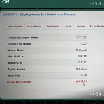 Moonlight Güzellik Merkezi (Ankara) Moonlight Haksız İcra Mağduriyeti Ve Ücret Talebi