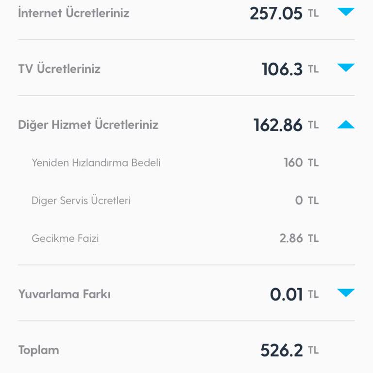 Turkcell Superonline Yeniden Hızlandırma Bedeli Saçmalığı