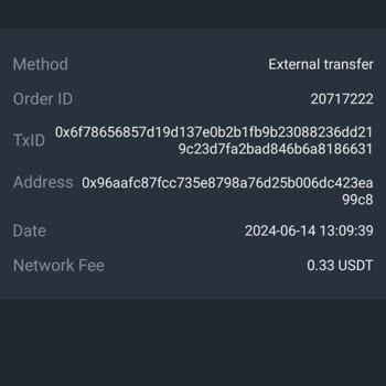 Bicity Paramı İade Etmedi