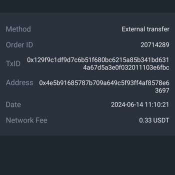 Bicity Paramı İade Etmedi