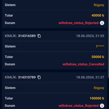 Betnef Yatırım Sonrası Erişim Ve Ödeme Sorunları