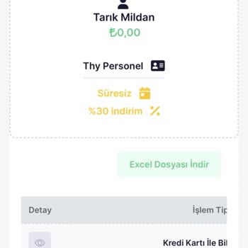 Havaist Bakiye Sıfırlanması Ve İndirimli Hakkın Kullanılamaması
